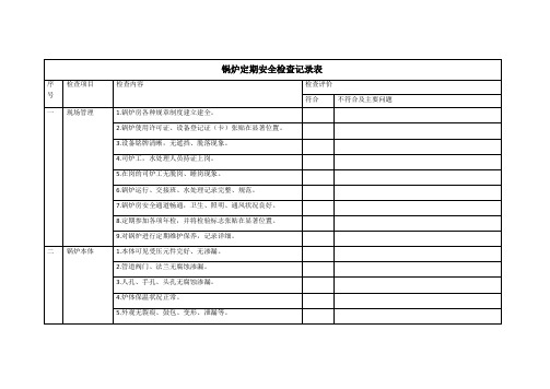 锅炉检查检修记录