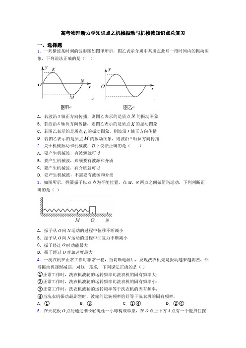 高考物理新力学知识点之机械振动与机械波知识点总复习