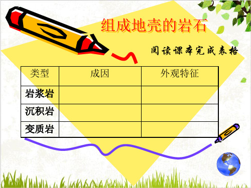 七年级上科学_组成地壳的岩石_演示课件浙教版3