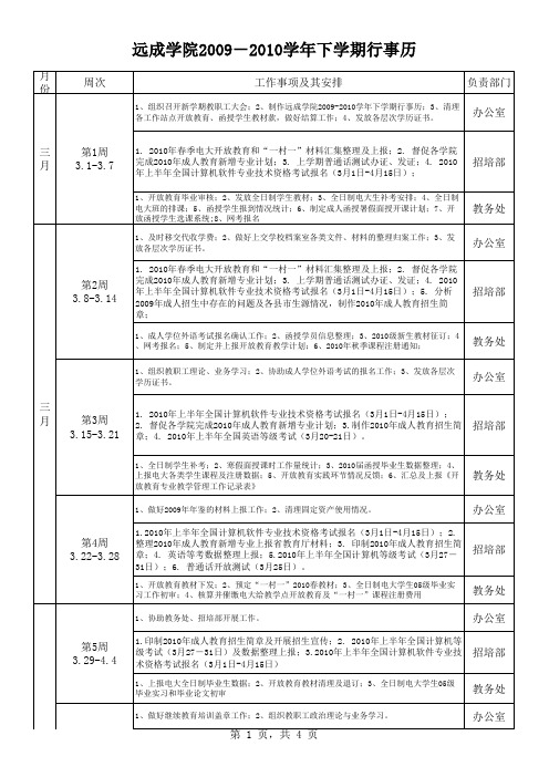 2009-2010学年下学期行事历