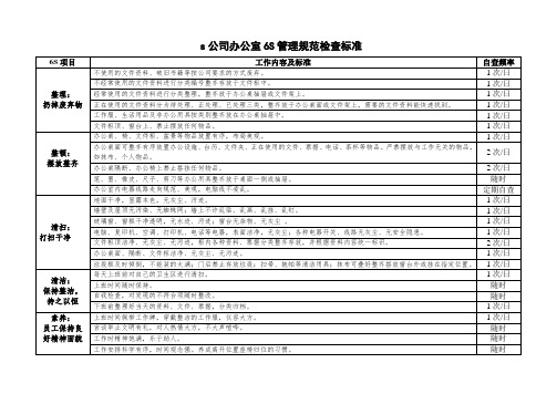 公司办公室6S管理规范检查标准