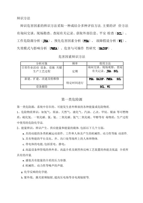 风险管理危害因素的辨识与风险评价