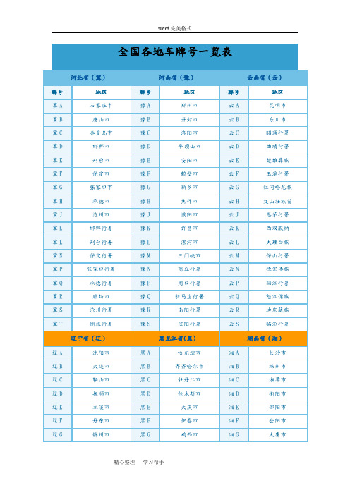 全国各地车牌号码一览表