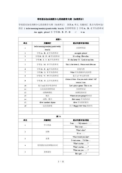 剑桥少儿英语教学大纲