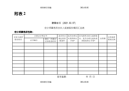 附表2会计师事务所合伙人或者股东情况汇总表之欧阳家百创编