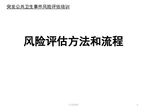 突发事件公共卫生风险评估方法和流程[深度荟萃]