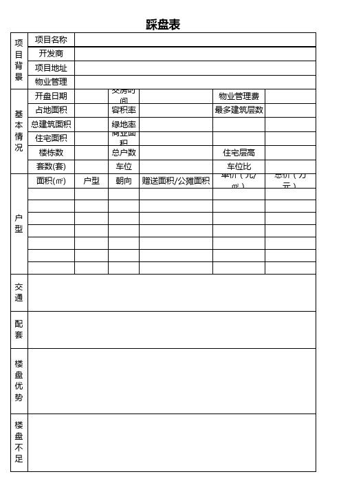 房地产踩盘表-模板1