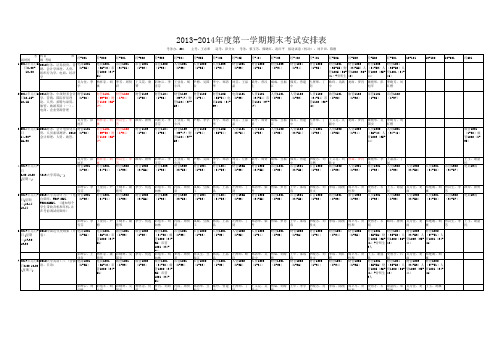 监考表 2013-2014第一学期期末监考安排监考表