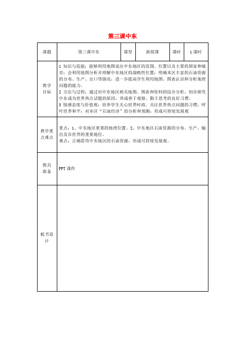 七年级地理下册7.2中东教案(新版)商务星球版