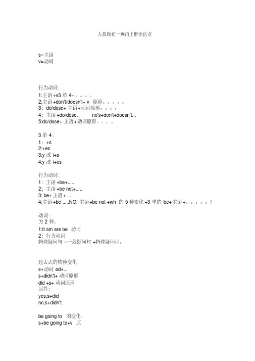 【精品】人教版初一英语上册语法点