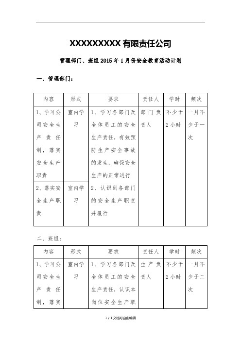 2018年管理部门、班组月度安全活动计划