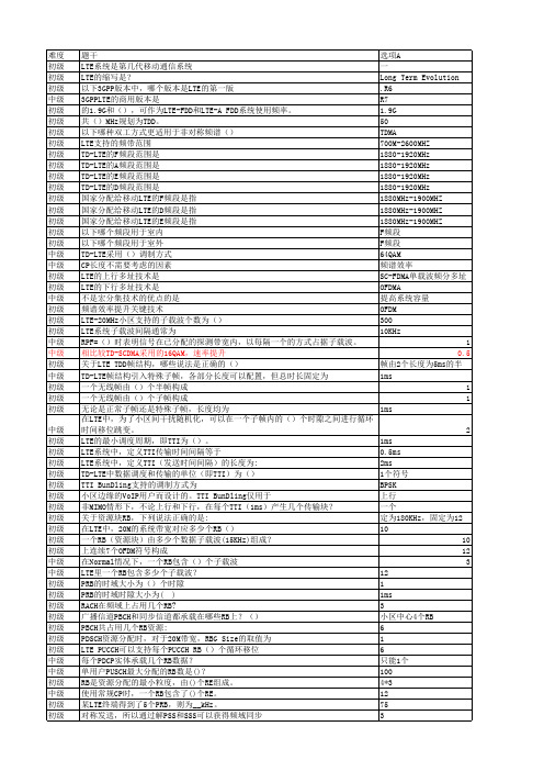 电信协优认证题库外库 (799题)