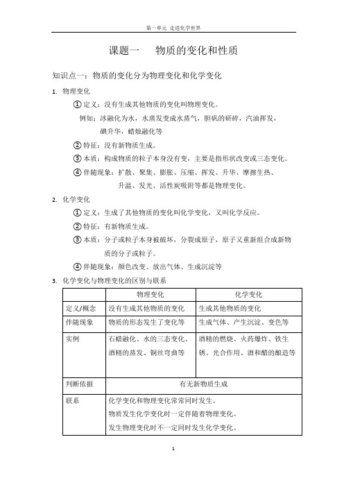 人教版九年级上册 第一单元 课题一   物质的变化和性质   知识点