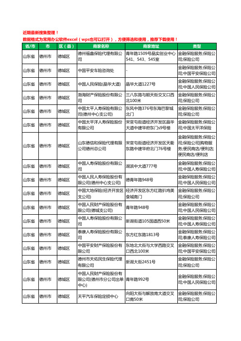 2020新版山东省德州市德城区保险工商企业公司商家名录名单黄页联系方式大全243家