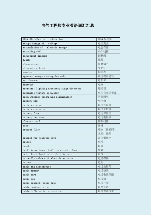 电气工程专业英语词汇汇总(综合版)资料