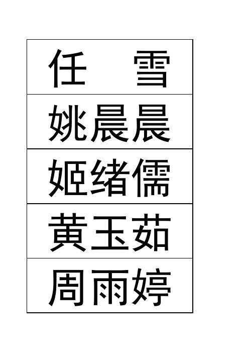 教室光荣榜学生花名模版