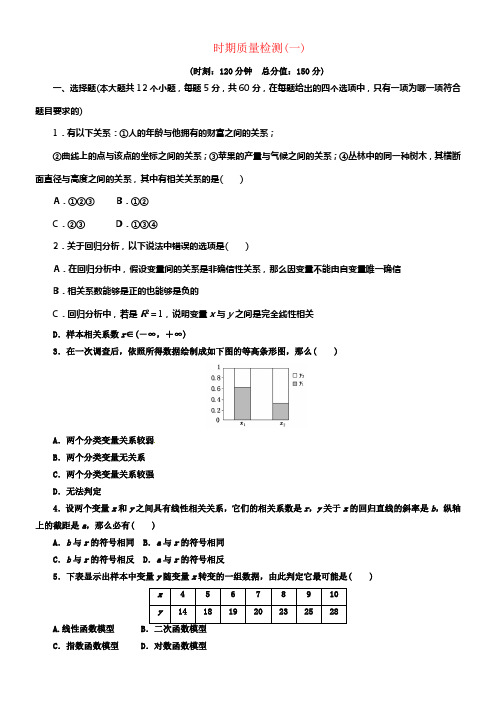 2017_2018学年高中数学时期质量检测一新人教A版选修1_2