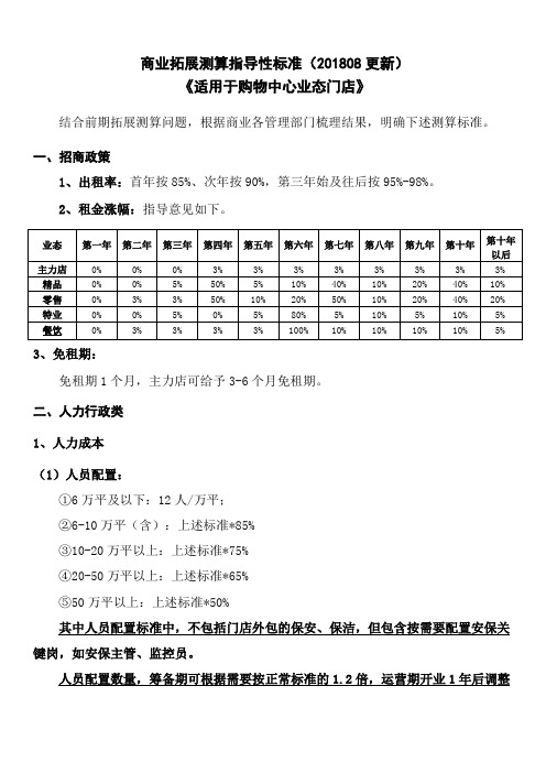 商业拓展测算标准购物中心