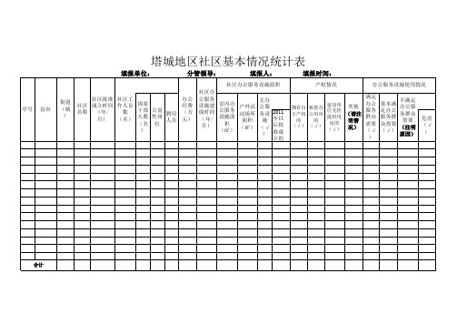 社区基本情况统计表