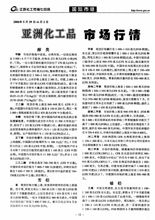 2006年5月29日~6月2日亚洲化工品市场行情