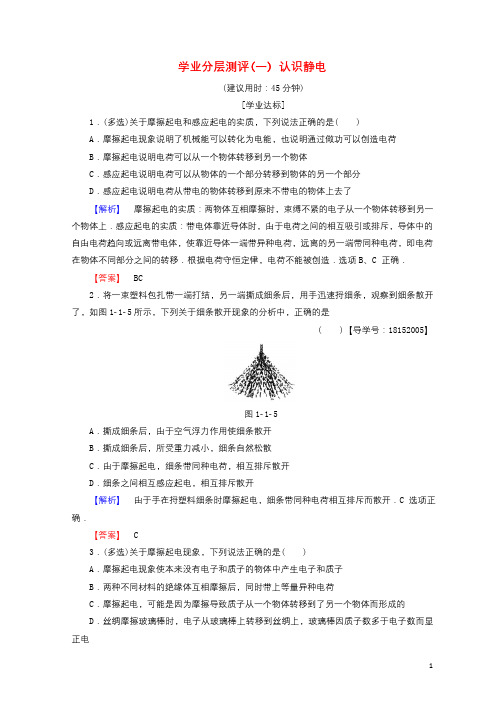 2018版高中物理第1章静电与静电场学业分层测评1认识静电鲁科版选修1_12019011111