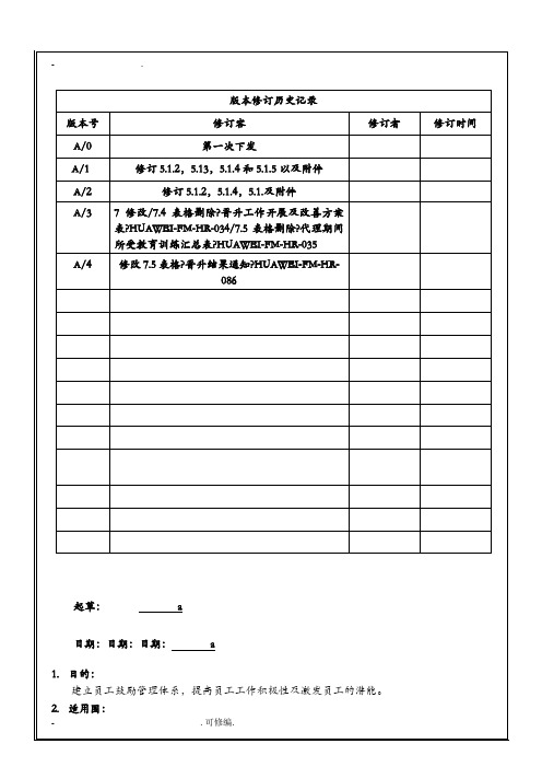 HUAWEI公司员工激励管理制度