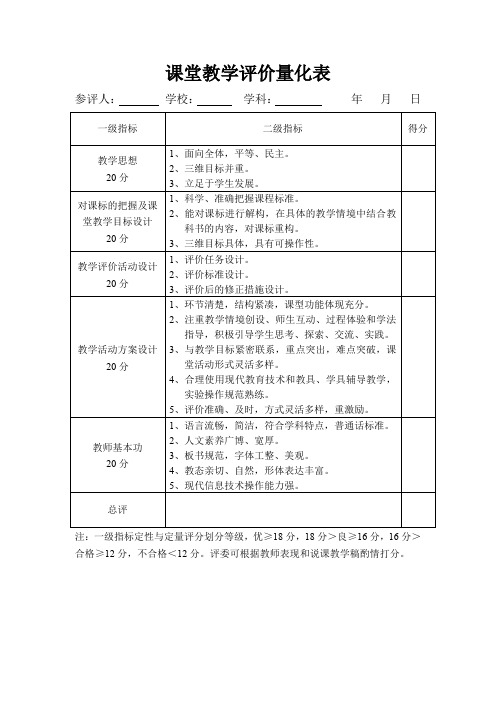 课堂教学评价量化表