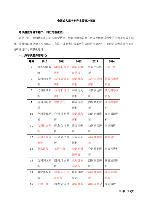 专升本英语讲义冲刺词汇与语法(1)(二)