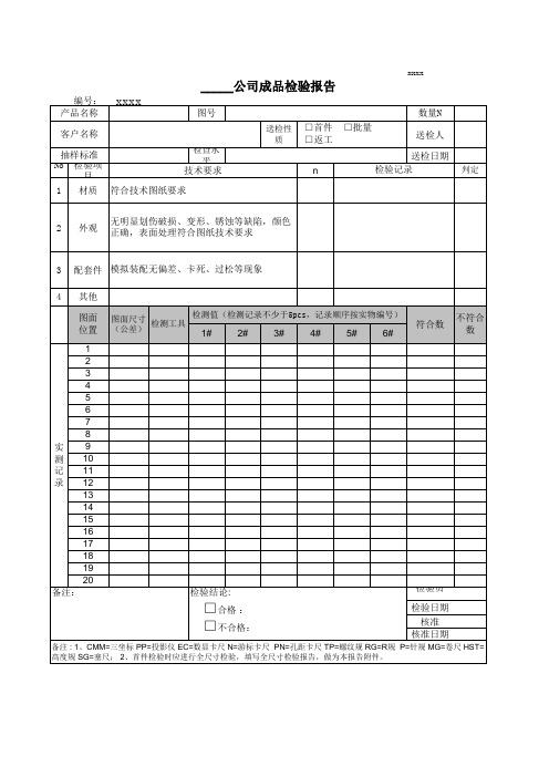 检验报告样板