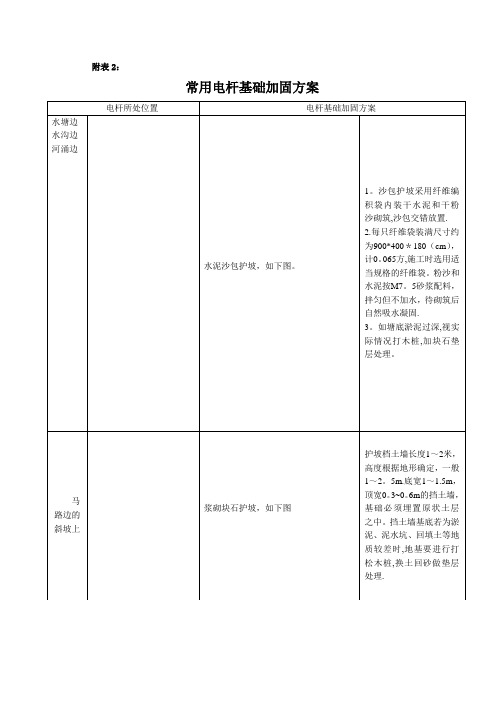 电杆基础加固方案