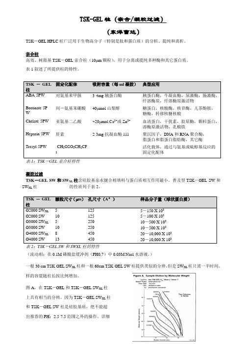 TSK-GEL柱(亲合凝胶过滤)