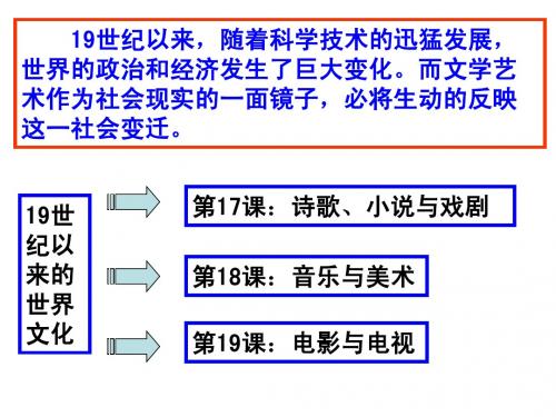 第17课诗歌小说与戏剧