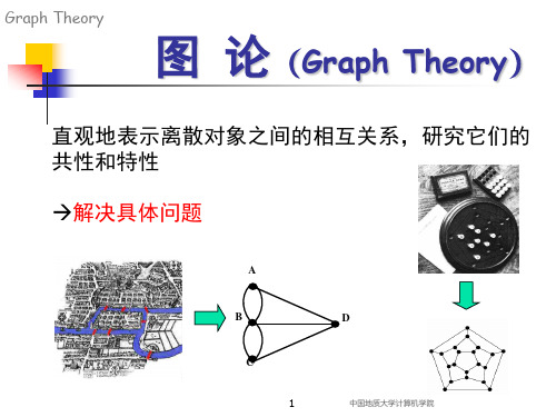 代数结构-图论