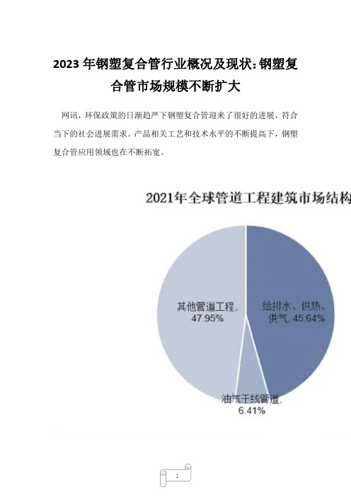 2023年钢塑复合管行业概况及现状：钢塑复合管市场规模不断扩大14