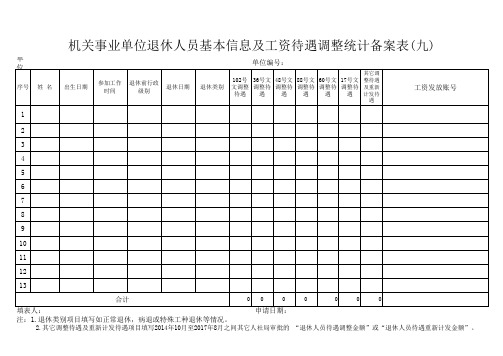 在职人员工资情况统计备案表