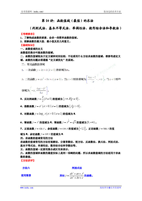 高中数学常见题型解决方法归纳、反馈训练及详细解析 专题04 函数值域(最值)的求法(判别式法等)