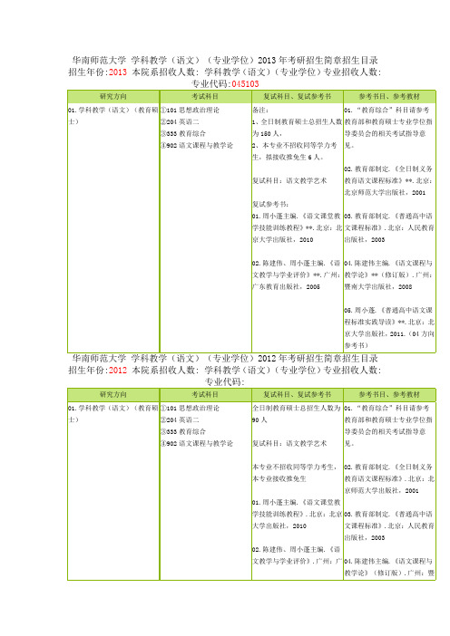 华南师范大学 学科教学语文