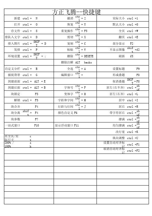 方正飞腾快捷键