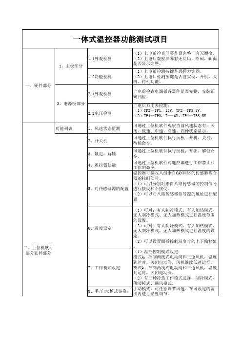 温控器功能检测项目