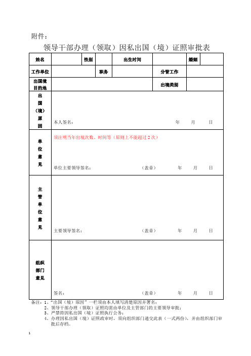 领导干部办理(领取)因私出国(境)证照审