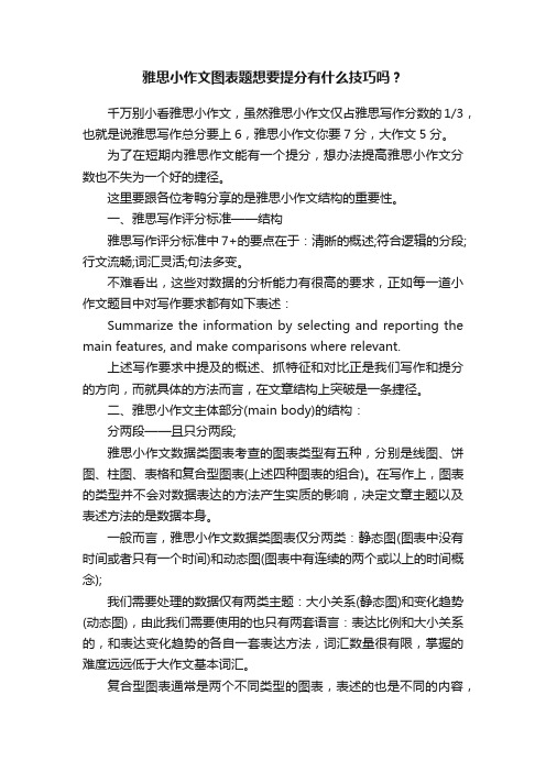 雅思小作文图表题想要提分有什么技巧吗？