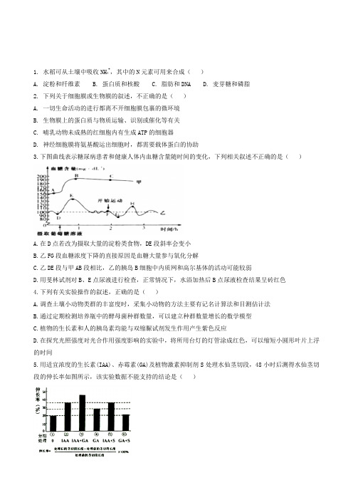 四川省宜宾市叙州区第一中学2019届高三4月月考理综生物试题