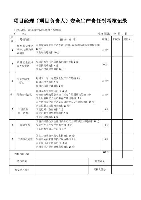 安全生产责任制考核记录表