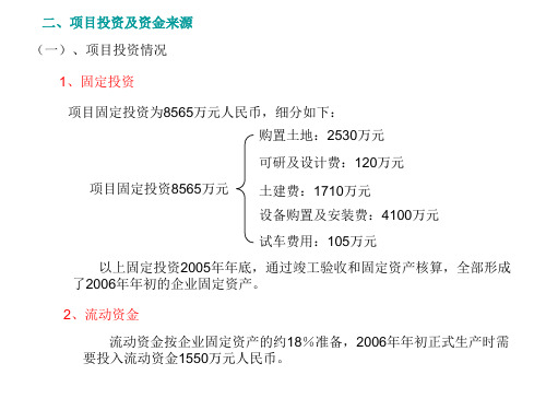 化工技术经济分析与评价实际案例