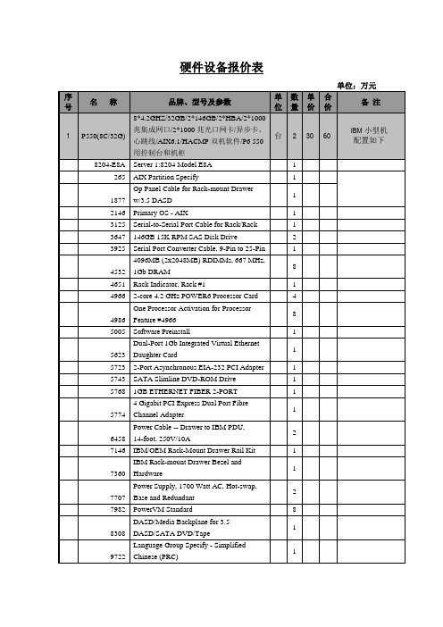 (5)硬件设备报价表