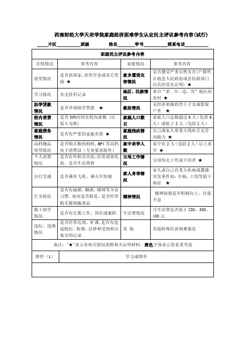 西南财经大学天府学院家庭经济困难学生认定民主评议参考内