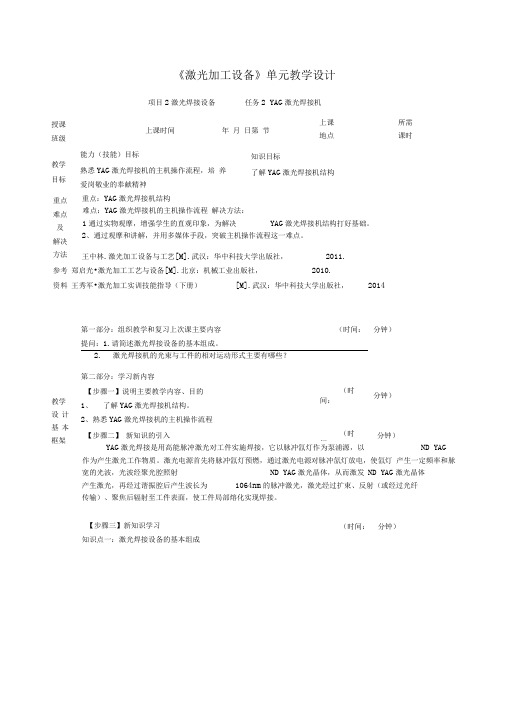 任务2-2YAG激光焊接机讲解