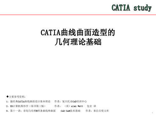 Catia-V5-曲线曲面理论基础详解