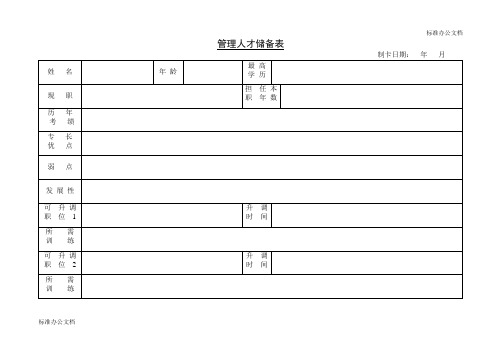 管理人才储备表