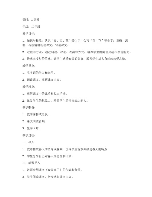 课堂教学设计教案模板一